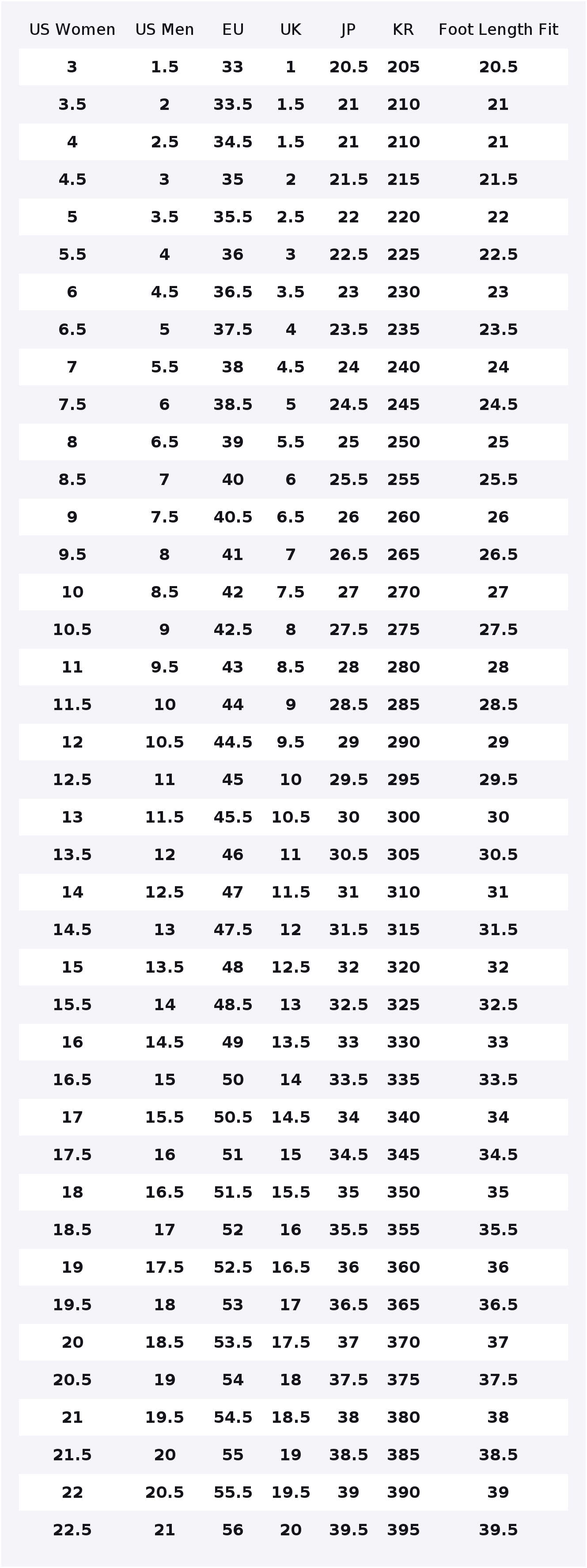 나이키 에어맥스 270 쿠셔닝, 내구성 좋은 로우탑 여 - Nike Shoes Air Max 270 리뷰 및 가격